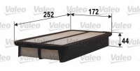 VALEO 585201