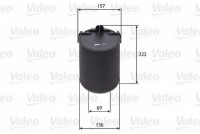 VALEO 585742