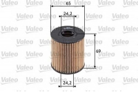 VALEO 586503