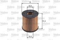 VALEO 586508
