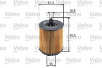 VALEO 586563