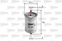 VALEO 587004