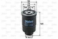 VALEO 587702