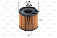 VALEO 587901