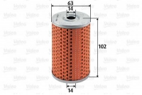 VALEO 587911