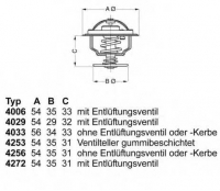 WAHLER 4006.82D