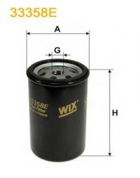 WIX FILTERS 33358E