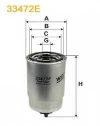 WIX FILTERS 33472E