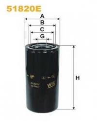 WIX FILTERS 51820E
